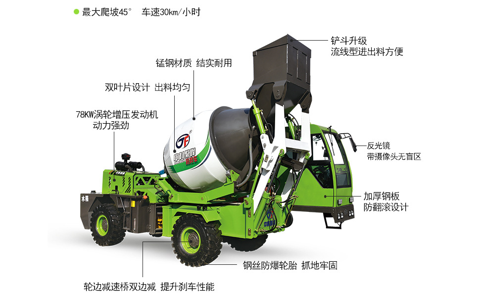 混凝土攪拌車優(yōu)勢(shì)圖