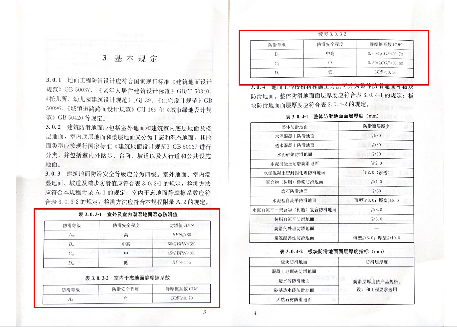 解讀《建筑地面工程防滑技術(shù)規(guī)程》中對(duì)防滑劑的要求及意義 解讀《建筑地面工程防滑技術(shù)規(guī)程》中對(duì)防滑劑的要求及意義