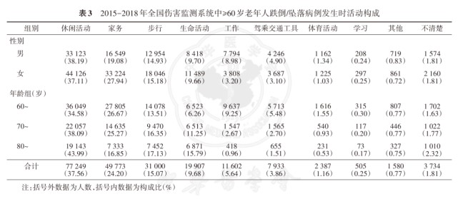 最高補(bǔ)貼5000元!北京出臺(tái)新政策支持居家適老化改造,防滑行業(yè)迎來(lái)“安全熱潮” 最高補(bǔ)貼5000元!北京出臺(tái)新政策支持居家適老化改造,防滑行業(yè)迎來(lái)“安全熱潮”